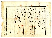 昭和二年拾陳宗儀賣渡證書藏品圖，第2張