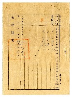 大正六年陳振添等六人土地賣渡證書藏品圖，第3張