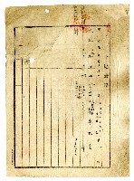 大正十三年帝國製糖株式會社開給廖有嘗的追加特約契約書藏品圖，第2張