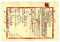 大正三年林貫將各自名下持分權進行交換所立土地持分權交換契約書藏品圖，第1張