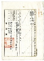 明治三十九年張主向臺南地方法院嘉義出張所斗六登記所提請之土地業主權保存登記申請藏品圖，第4張