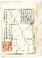 明治三十八年張林吉向臺南地方法院嘉義出張所斗六登記所提出業主權保存登記申請書藏品圖，第3張