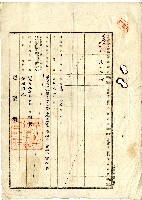 明治三十八年曾官古等人向臺南地方法院阿緱登記所提出的業主權保存登記申請書藏品圖，第2張