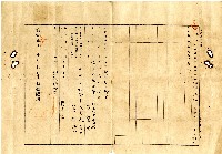 明治三十八年曾官古等人向臺南地方法院阿緱登記所提出的業主權保存登記申請書藏品圖，第3張