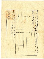 大正七年曾石頭向臺南地方法院阿緱登記所提出業主權相續登記申請書藏品圖，第2張