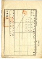 大正七年老北勢庄曾添郎土地胎權貸付金領收證（註：原件為「曾添郎」）藏品圖，第2張