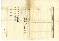 大正九年港西下里內埔庄宋連登貸付金領收證藏品圖，第6張