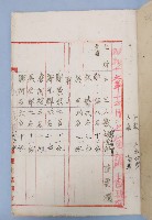 昭和十六年大埔芎蕉坑總人口簿藏品圖，第2張