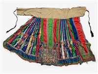 中國排調苗族女性服飾一套及黑底刺繡背帶藏品圖，第7張