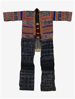 中國普安苗族女性服飾一套及背帶藏品圖，第9張