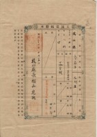 明治三十八年林宗齊土地臺帳謄本藏品圖，第1張