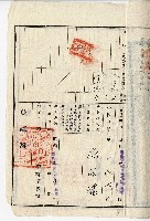 昭和十一年共有物分割證書藏品圖，第3張