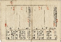明治四十一年林開磊戶口調查抄本藏品圖，第2張