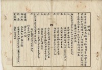 大正三年八月二十八日海山堡田心仔庄林開磊、林開原、林開鎮胎借字藏品圖，第3張