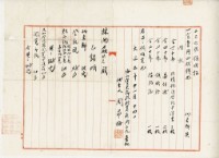 大正五年周昂梅代書費用領收證藏品圖，第2張