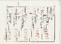 昭和二十年張薰予持分所有權相續登記申請書藏品圖，第2張