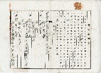 昭和二十年張氏靜香等立鬮分合約字藏品圖，第1張