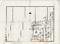 昭和二十年張氏靜香等立鬮分合約字藏品圖，第4張