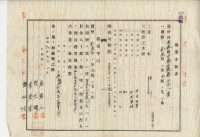 昭和九年張水性等四人官有原野預約賣渡藏品圖，第2張