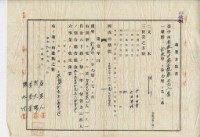 昭和九年張水性等四人官有原野預約賣渡藏品圖，第5張