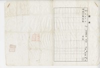 昭和十年張水性產物賣渡藏品圖，第2張