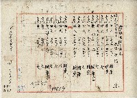 大正十一年林東業主權移轉登記囑託書藏品圖，第2張