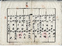 昭和十年林清沛土地所有權保存登記申請書藏品圖，第3張