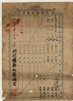 明治三十九年蕭英賢等土地臺帳謄本藏品圖，第2張