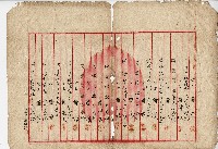 大正二年蕭宗標管理人選任書藏品圖，第2張