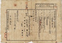 大正七年蕭家燦持分業主權相續登記申請書藏品圖，第5張