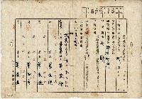 大正八年蕭家燦業主權保存登記申請書藏品圖，第1張