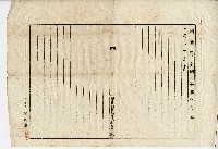 昭和四十二年土地管理人選定決議書藏品圖，第2張