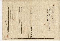昭和四十二年黃南山業主權保存登記藏品圖，第2張