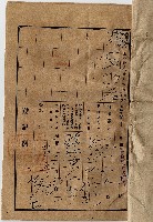 明治四十二年黃仁常業主權保存登記藏品圖，第4張