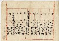 大正七年土地管理人選任決議書藏品圖，第6張