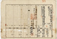 大正八年黃作舟官有原野豫約賣渡願藏品圖，第4張