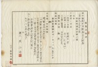 大正八年黃作舟官有原野豫約賣渡願藏品圖，第10張
