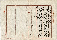 公業地分管協議書藏品圖，第4張