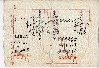 公業地分管協議書藏品圖，第15張