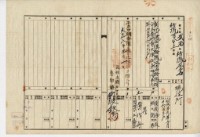 大正十五年黃作舟官有原野豫約賣渡願藏品圖，第10張