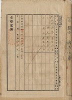 大正二年四月二十四日打貓南堡新庄仔庄陳承對胎借金證書藏品圖，第3張