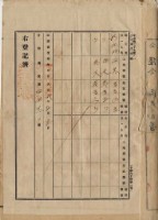 大正二年四月二十四日打貓南堡新庄仔庄陳承對胎借金證書藏品圖，第8張