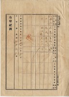 大正二年五月二日打貓南堡下埤頭庄陳承對胎借金證書藏品圖，第11張