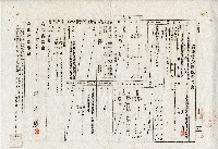 昭和十五年林木岩農地賃貸狀況報告藏品圖，第1張