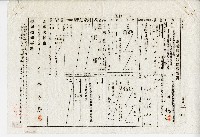 昭和十五年林木岩農地賃貸狀況報告藏品圖，第3張