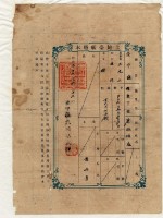 明治三十八年黃正身土地臺帳謄本藏品圖，第2張