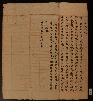 清代白沙書院試卷藏品圖，第2張