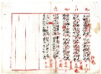 菼社詩稿乙批藏品圖，第22張