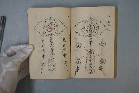 陰表式、秘傳文筆錄付符咒藏品圖，第17張