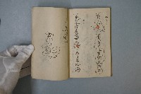 陰表式、秘傳文筆錄付符咒藏品圖，第18張